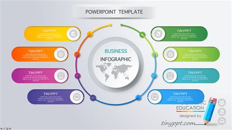 List Of Free Editable Infographic Powerpoint Templates