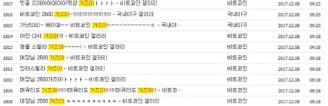 저거 무한도전에 나올 때도 저딴 거 누가 타냐고 사업실효성에 의문을 제기했지. '심상치 않다…'→'가즈아~!'→'한강 가야겠다…' 비트코인 ...