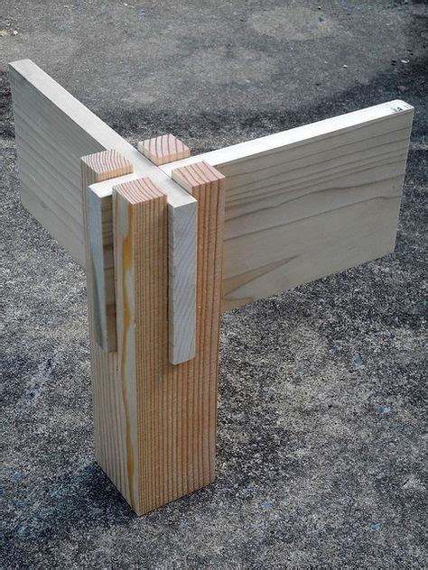 Corner Joint Wood Joinery Woodworking Woodworking Projects