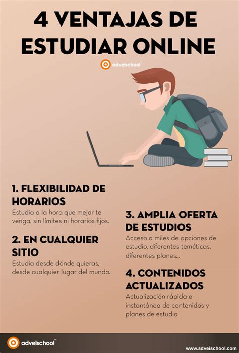4 Ventajas De Estudiar Online Infografia Infographic Education