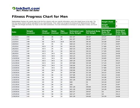 Fitness Progress Chart For Men Edit Fill Sign Online Handypdf