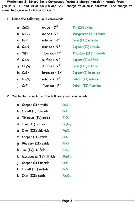 Naming Compounds Practice Worksheet