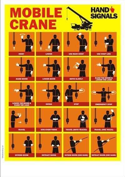 Meanwhile, our line of duralabel printers and labeling supplies will ensure you have the right communication tools for any situation. Mobile Crane Hand Signals | Safety posters, Health and ...