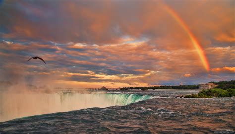 Niagara Falls On Canada Sunrise Sunset Times