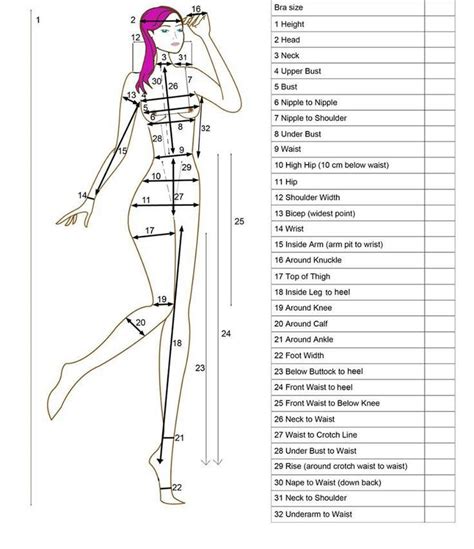 A Drawing Of A Womans Body With Measurements For Each Part Of Her Body