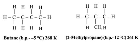 Two Isomers Of Butane