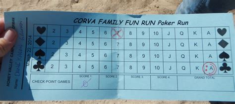 Your objective is to get as many points as possible by rolling certain combinations of numbers with five dice. CORVA Family Fun Run 2014 — Always Packed for Adventure!