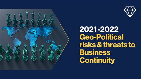 2021 2022 Geo Political Risks And Threats To Business Continuity Bci