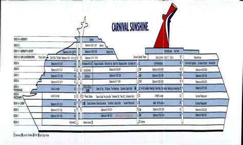 Floor Plan Carnival Cruise Ship Deck Plans
