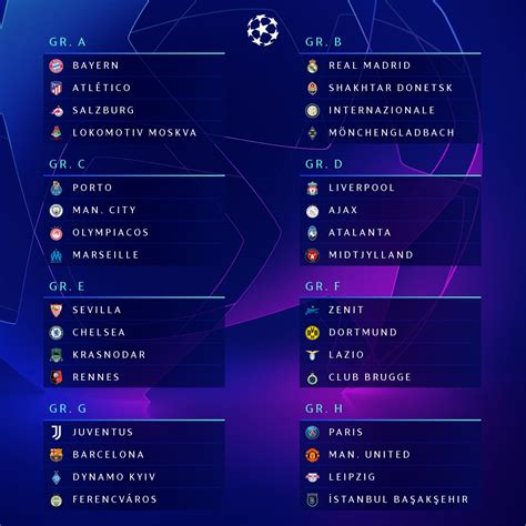 20202021 Champions League Group Stage Drawfull Details