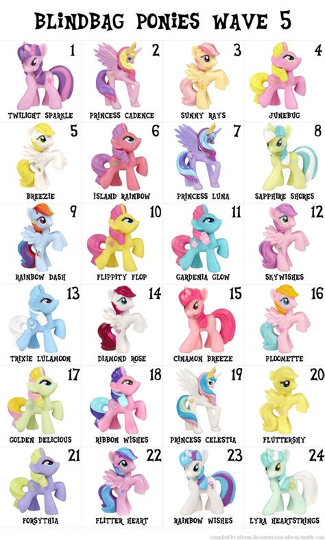 My Little Pony Names My Little Pony Names Mlp Characters From The