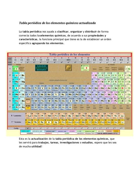 Tabla Periódica De Los Elementos Químicos Actualizada