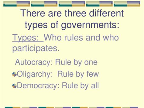 Types Of Governments Ppt Download