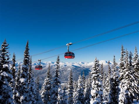 The Perfect Ski Week In Whistler International Traveller