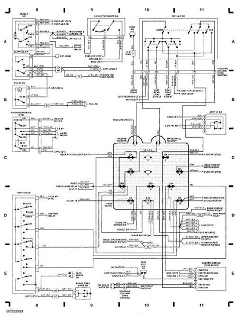 Jeep tj radio wiring diagram image. Fuse box diagram - Jeep Wrangler Forum