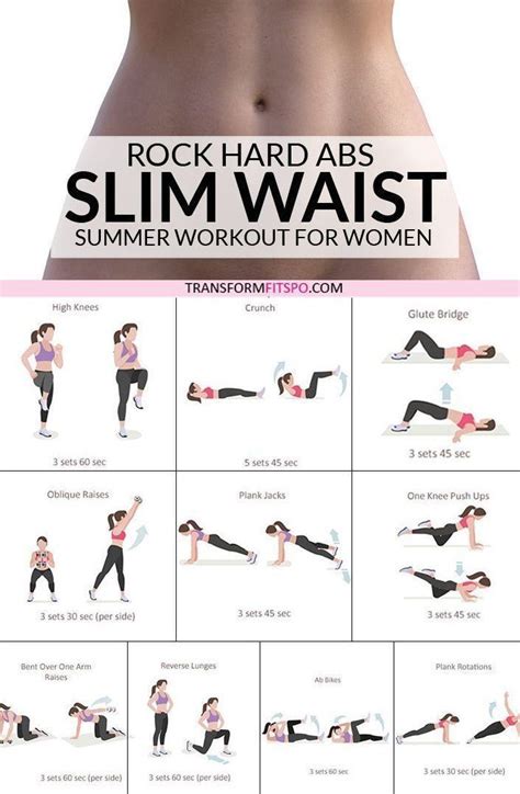 Shred Workout Body Workout Plan Best Cardio Workout Weight Workout Plan Abs Workout For