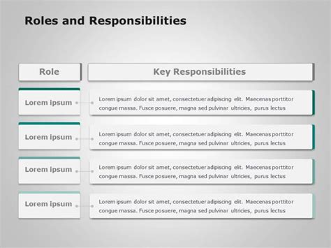 Roles And Responsibilities Slide Table PowerPoint Template SlideUpLift