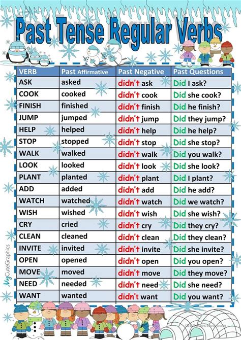 past simple regular verbs tense formation chart english esl worksheets for distance learning