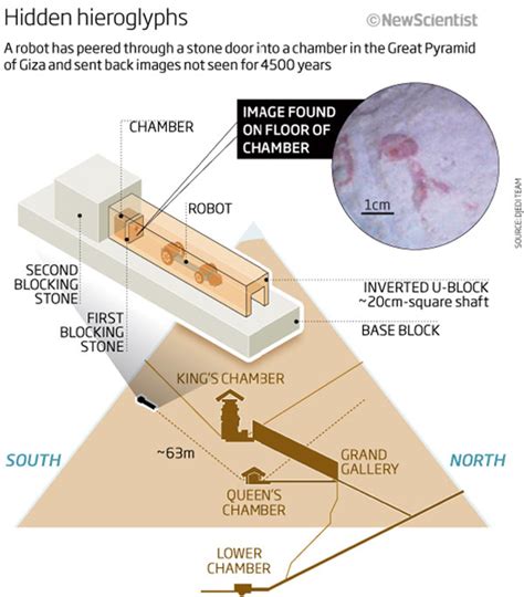 robot captures first images from the great pyramid of giza s secret chamber