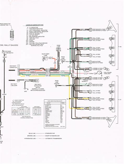 68 Camaro 700r4 Wiring Diagram