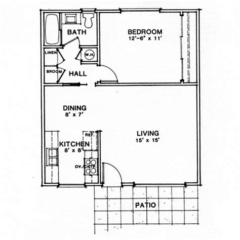 Small Home Plans For Senior