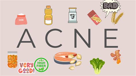 Foods That Cause Help Acne