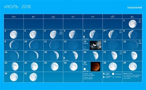 Редкое астрономическое явление в россии наблюдали впервые за 55 лет. Полное затмение Луны произойдет 27 июля 2018 года