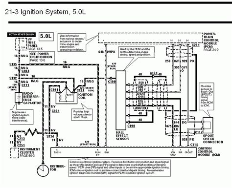 See all formats and editions hide other formats and editions. 1990 Mustang Alternator Wiring Diagram - Wiring Diagram ...