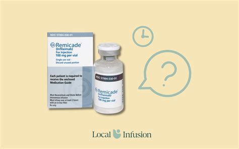 How Long Does It Take For Remicade Infusions To Work