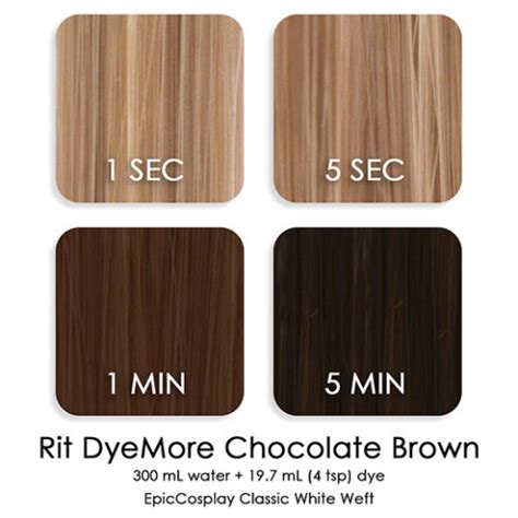 Full guide here. You guys have asked for a dye... - Epic ...