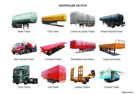 Different Types Of Semi Trucks Different Types Of Semi Trailers Are