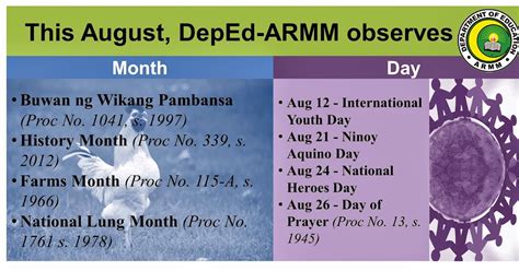 August 2014 Observances