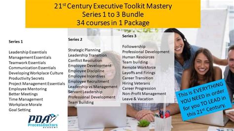 21st Executive Toolkit Mastery Series 1 To 3 Special Bundle For Pda