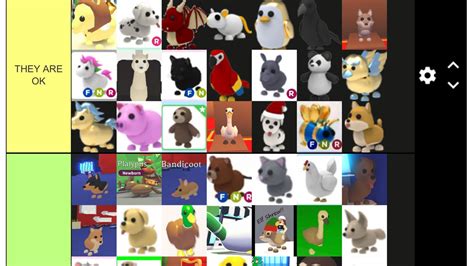 This Is The Part 2 To How I Rate Each Pet In Adopt Me Pets Adoption