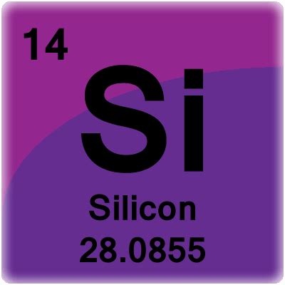 Silicon Atomic Symbol