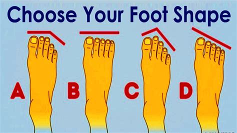 Your Foot Shape Can Tell About Your Personality Personality Traits