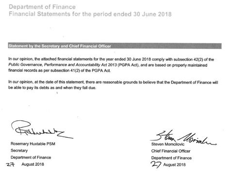 Statement By The Secretary And The Chief Financial Officer Annual