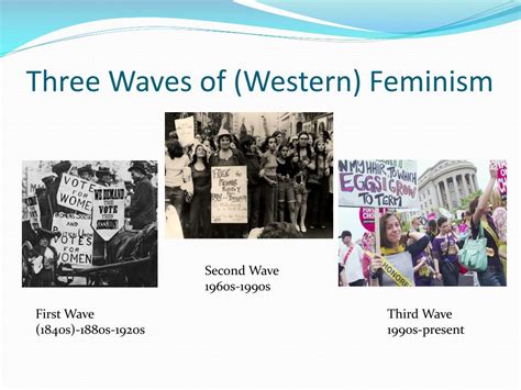 Ppt Using Feminist Theory To Study Families Powerpoint Presentation