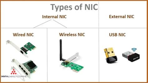 What Is The Definition Of Nic All You Need To Know