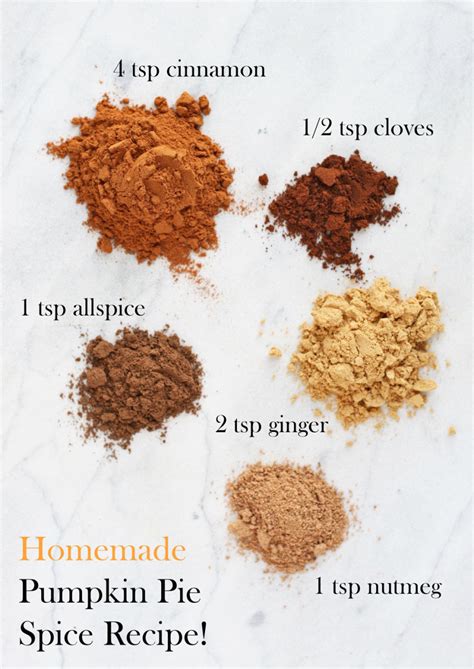 This Pumpkin Pie Spice Recipe Is Just 5 Ingredients And Can Be Made In 30 Seconds Organic