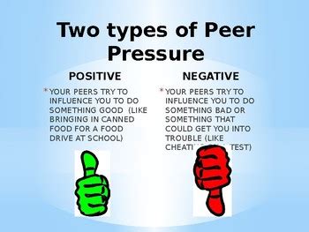 Peer Pressure Powerpoint by Super Counseling | Teachers Pay Teachers