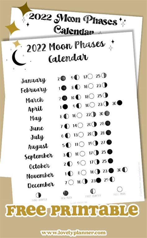 Free Printable 2022 Moon Phases Calendar Lovely Planner