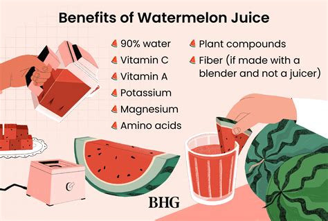 Is Drinking Watermelon Juice As Good For You As Eating The Fruit Itself