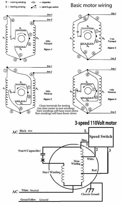 115 230 Volt Electric Motor Wiring Diagram - Wiring Diagram