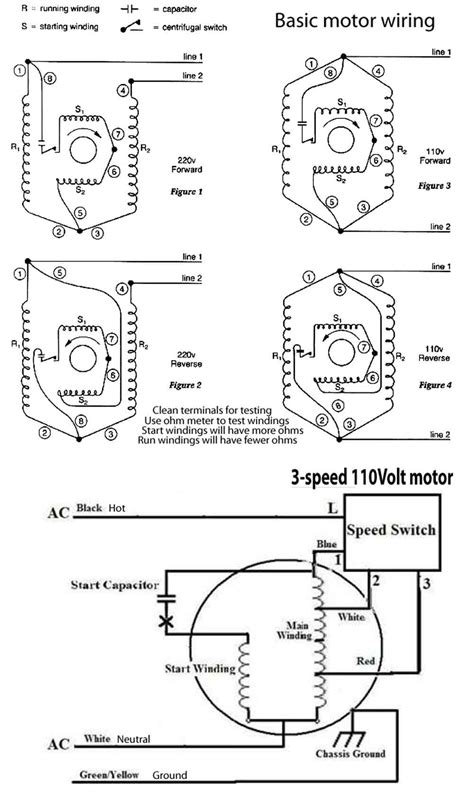 115 230 Volt Electric Motor Wiring Diagram - Wiring Diagram