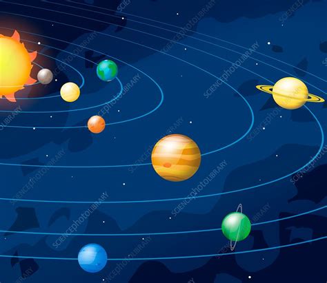 Earth is the most hospitable to life. Orbits of planets in the Solar System, illustration ...