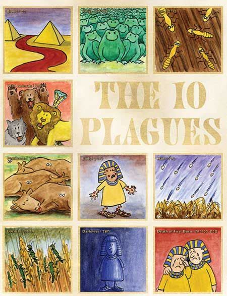 The Ten Plagues Biblical Holidays Bible School Crafts Bible Crafts