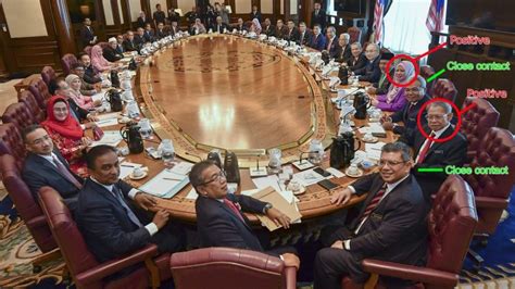 On 10 february 2021, government has announced a new ceiling price for ron95 and diesel. COVID-19 swirls among Malaysian cabinet ministers again as ...