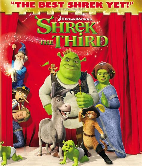 The Tech Of Shrek The Third 2007