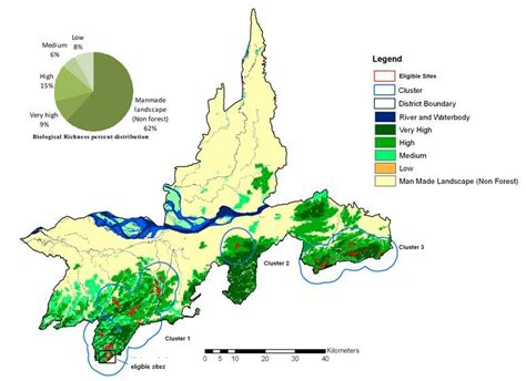 Biological Richness Br Map Of Kamrup District 2008